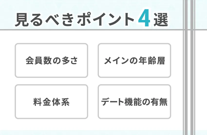 【結論】会えるアプリの選び方のポイント