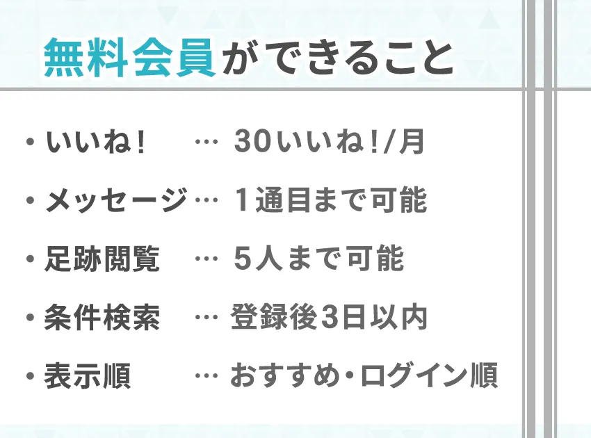 Pairs(ペアーズ)で男性無料会員ができることとは？