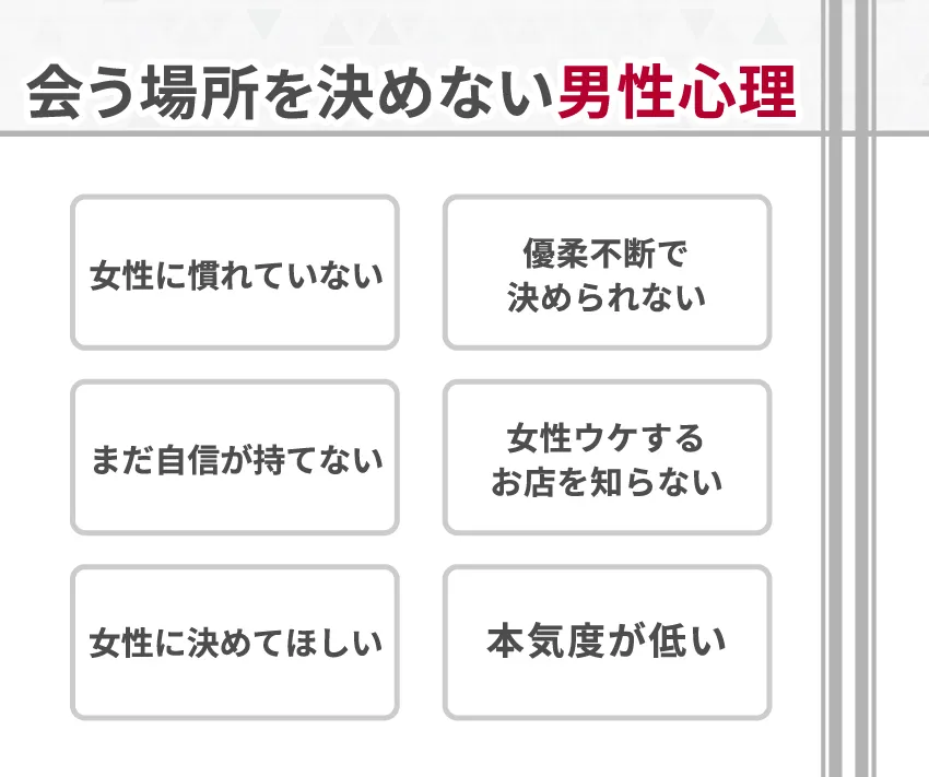 なぜ？会う場所を決めてくれない男性 