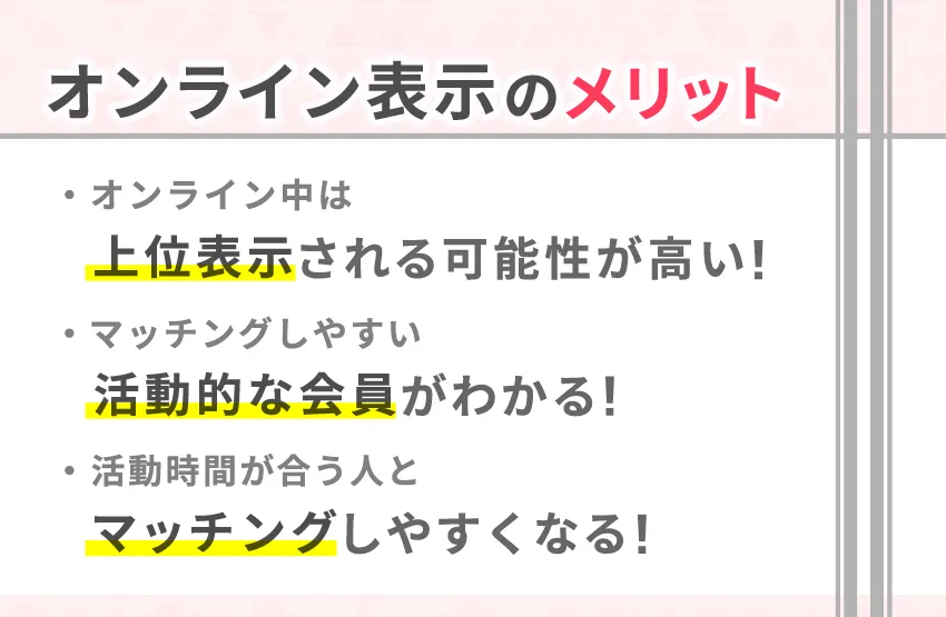 withでオンライン表示する3つのメリット