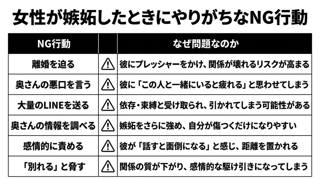 女性が嫉妬したときにやりがちなNG行動