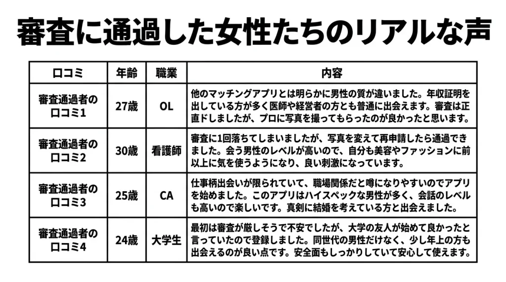 審査に通過した女性たちのリアルな声