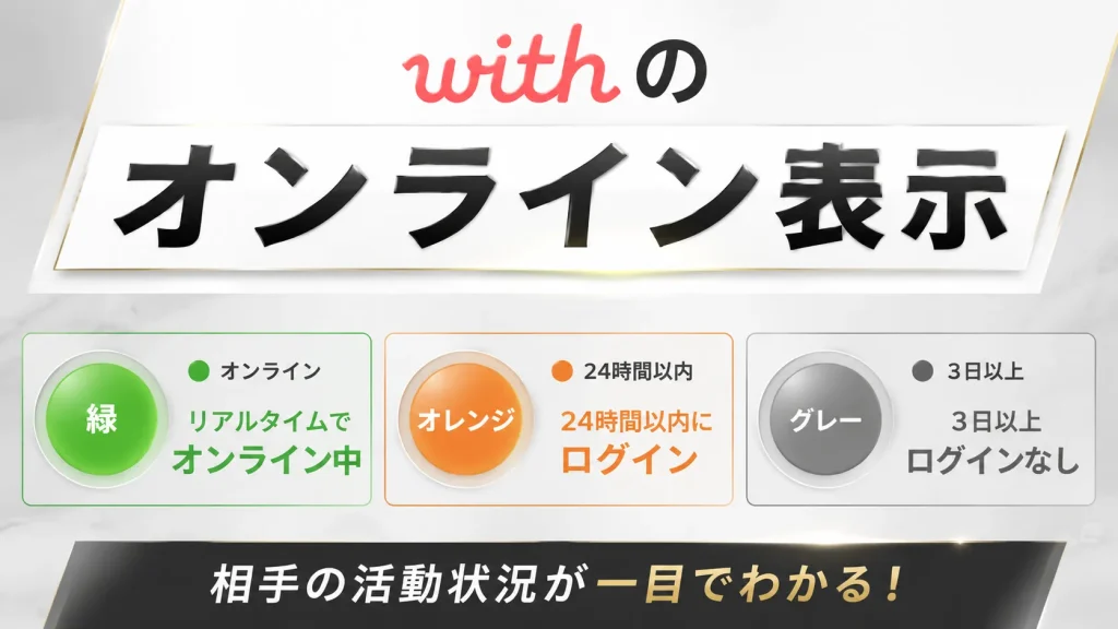 結論！withのオンライン表示は相手の活動状況を確認できる便利機能