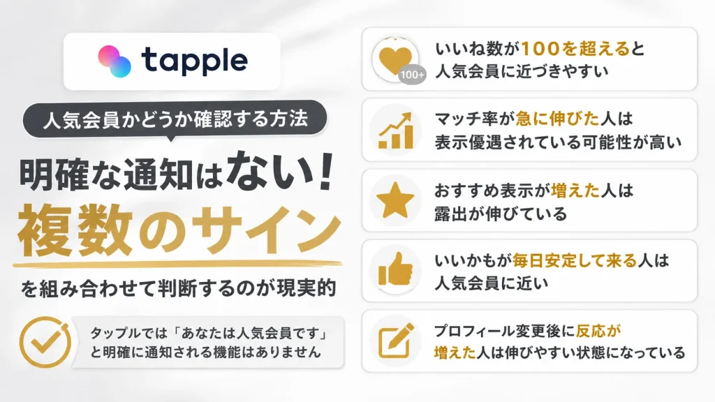 tapple（タップル）で人気会員かどうか確認する方法
