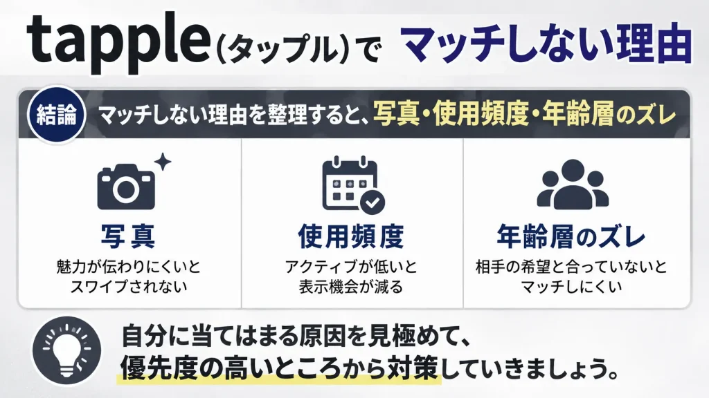 tapple(タップル)でマッチしない理由