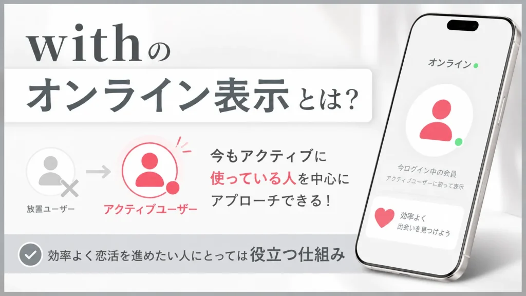withのオンライン表示とは？