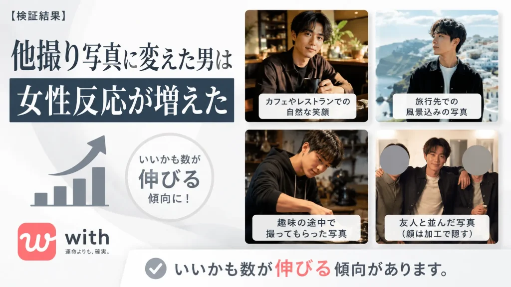 【検証結果】他撮り写真に変えた男は女性反応がかなり増えた