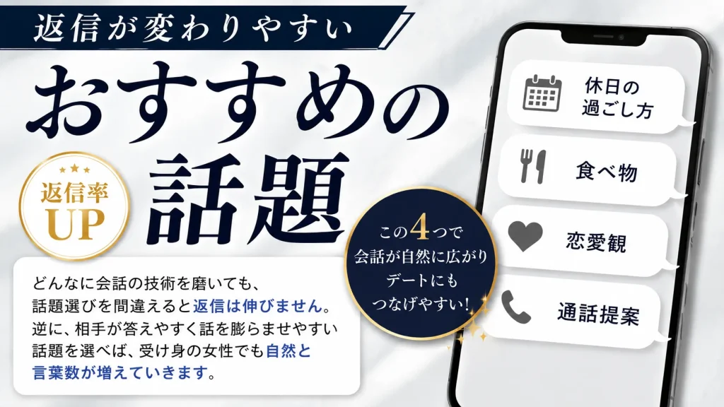 返信が変わりやすいおすすめの話題
