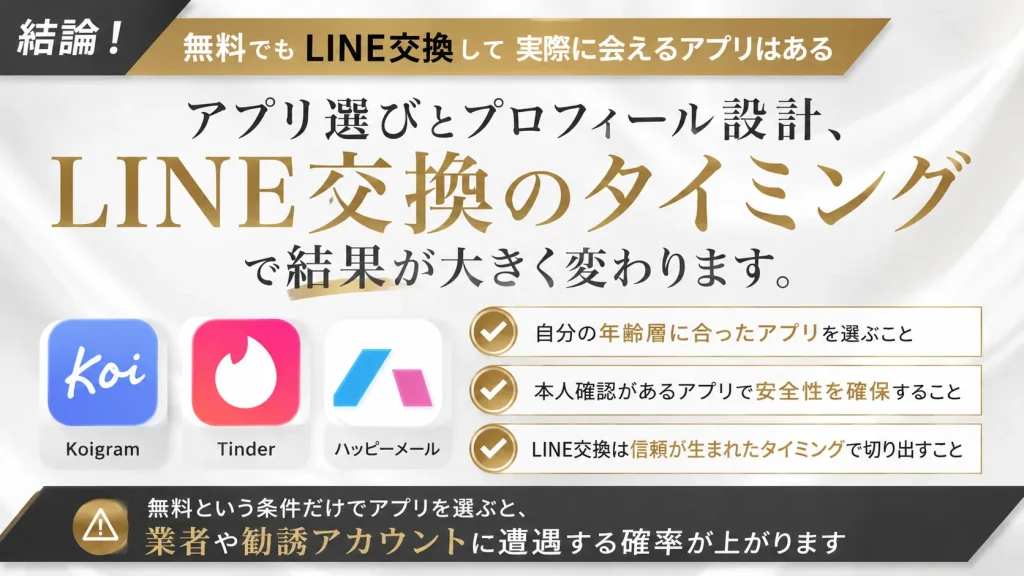 結論!無料でもLINE交換して実際に会えるアプリはある