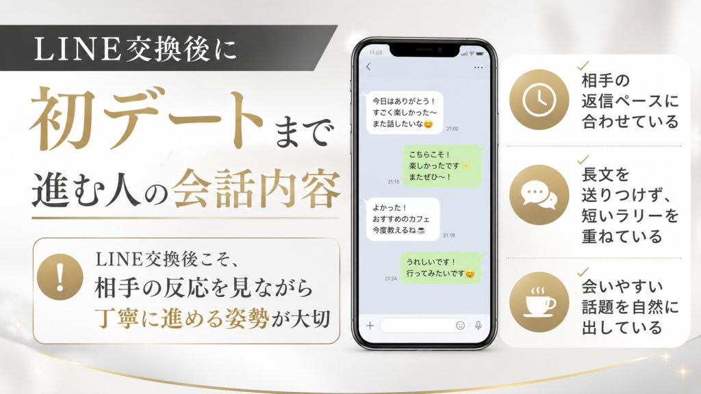 LINE交換後に初デートまで進む人の会話内容