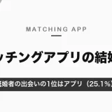 マッチングアプリの結婚率｜既婚者の出会いの1位はアプリ（25.1％）・調査で数字が違う理由と結婚につながる使い方【2026年10月】