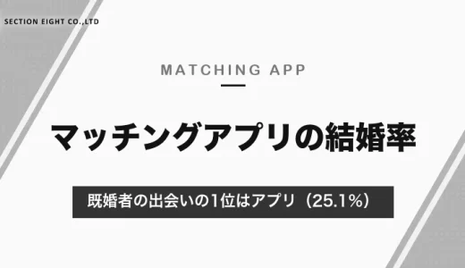 マッチングアプリの結婚率｜既婚者の出会いの1位はアプリ（25.1％）・調査で数字が違う理由と結婚につながる使い方【2026年10月】