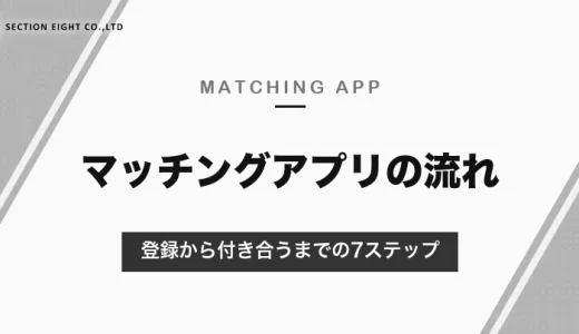 マッチングアプリの流れ｜登録から付き合うまでの7ステップと、初デートまでの期間の目安（1〜2週間が約半数）【2026年10月】
